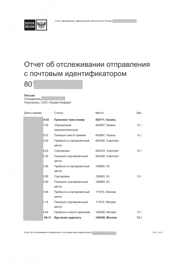 почтовый отчет прайм информ.png