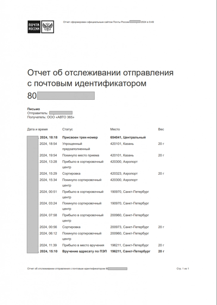 почтовый отчет авто 365.png почтовый отчет авто 365.png