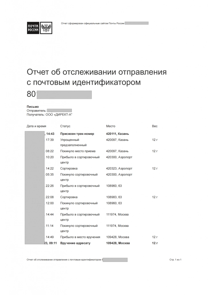 почтовый отчет директ-а_00.png