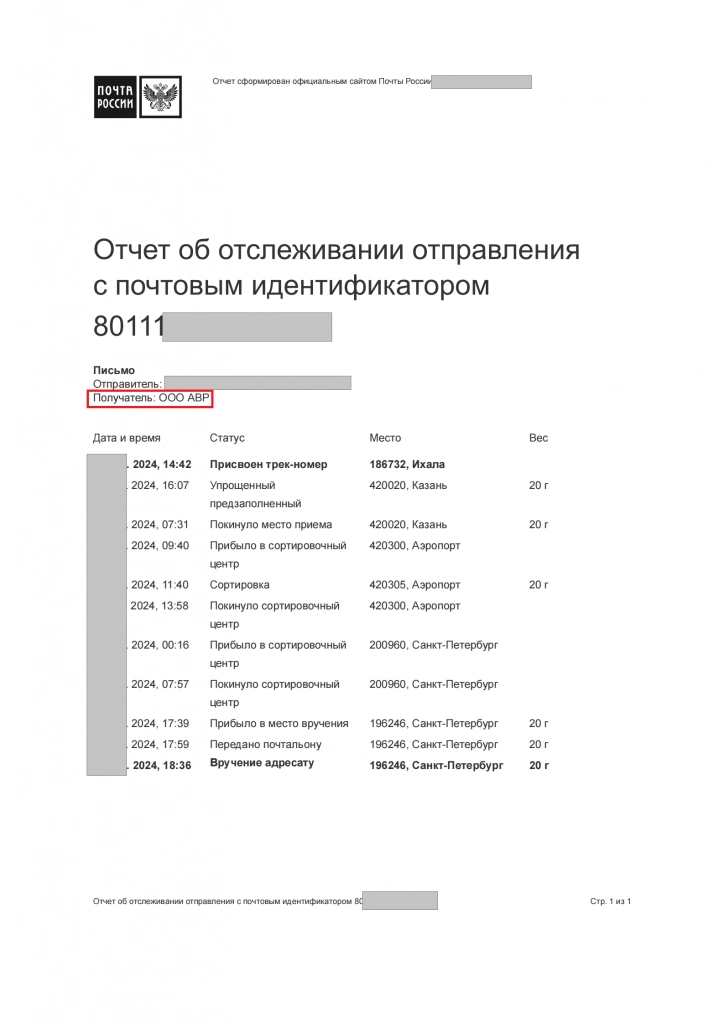 Отчет Шокур С.В._00.png